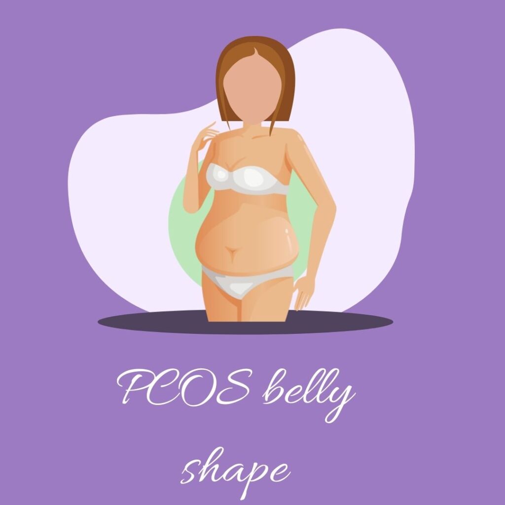 What does a PCOS belly look like