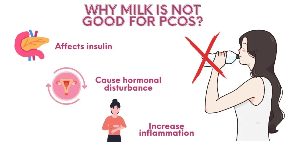 Does dairy make PCOS worse?