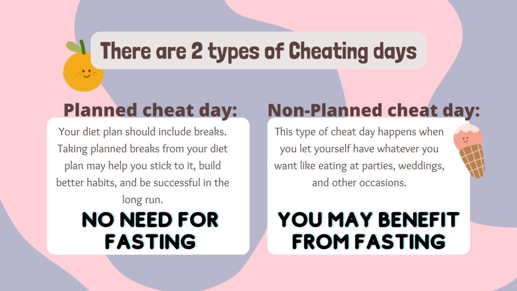 Cheating days