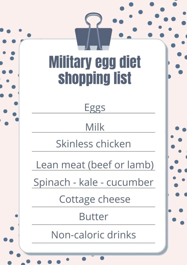 The Military egg diet shopping list