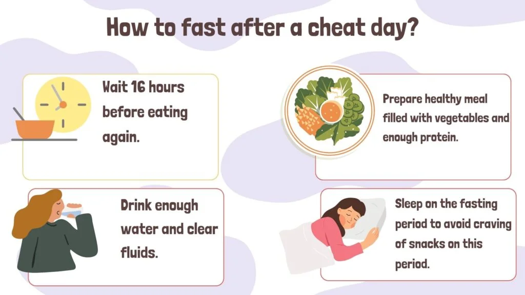 How to fast after a cheat day