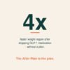 The After Plan - 4x Faster Regain Stat The After Plan - 4x Faster Regain Stat