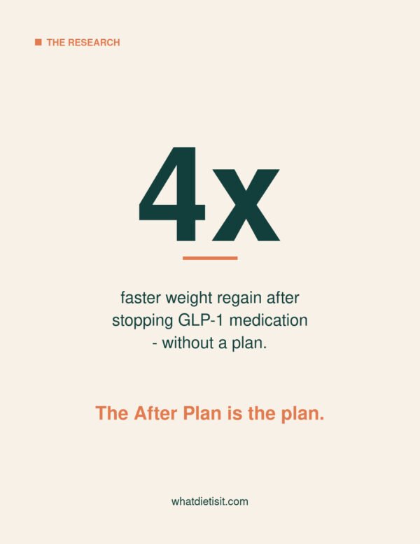 The After Plan - 4x Faster Regain Stat The After Plan - 4x Faster Regain Stat