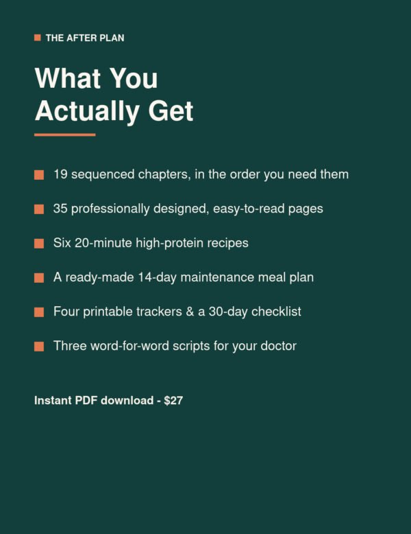 The After Plan - What You Actually Get The After Plan - What You Actually Get