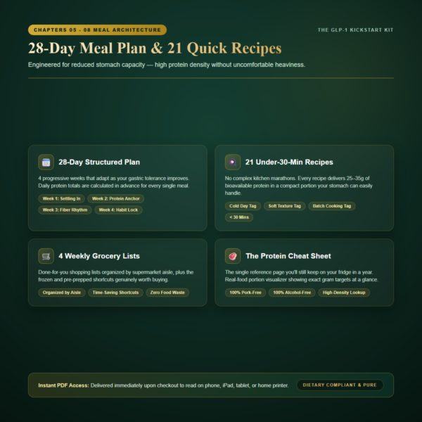 The GLP-1 Kickstart Kit - 28-Day Meal Plan & 21 Quick Recipes The GLP-1 Kickstart Kit: 28-Day Structured Meal Plan, 21 Under-30-Minute Recipes, and 4 Grocery Lists