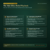 The GLP-1 Kickstart Kit - Side-Effect Relief Playbook The GLP-1 Kickstart Kit Side-Effect Relief Playbook for nausea, constipation, reflux, fatigue and taste changes