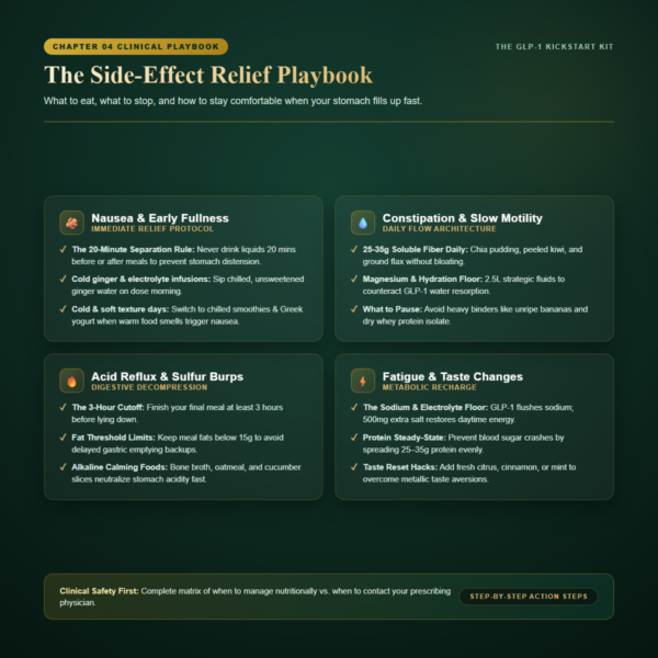 The GLP-1 Kickstart Kit - Side-Effect Relief Playbook The GLP-1 Kickstart Kit Side-Effect Relief Playbook for nausea, constipation, reflux, fatigue and taste changes